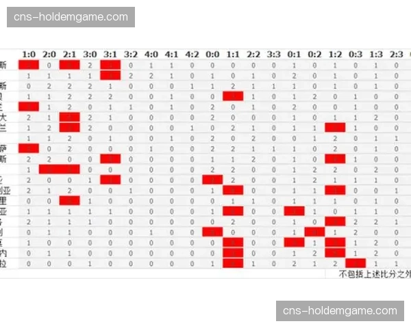 意甲联盟讨论引入“预期进球”等高阶数据为官方统计