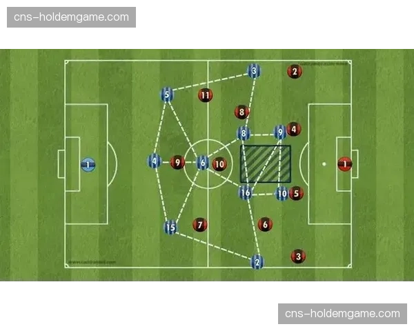 战术演变：三后卫体系在意甲回潮，其对球队攻防转换效率的利弊分析