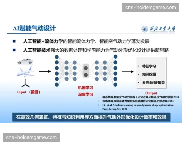 深度分析:空气动力学在石头路古典赛中扮演着越来越重要的角色 深度分析:空气动力学在石头路古典赛中扮演着越来越重要的角色